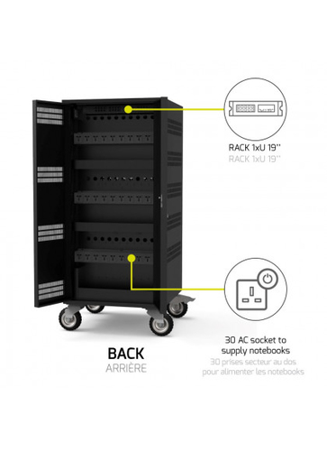 Port Charging Cabinet