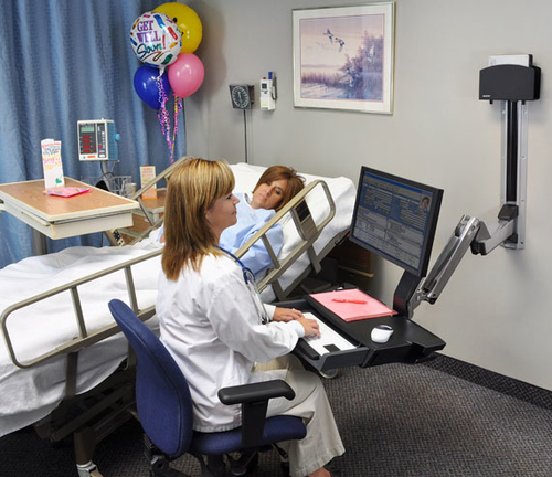 Ergotron StyleView Sit-Stand Combo Arm with Worksurface. Peso máximo (capacidade): 14,5 kg, Tamanho máximo de ecrã: 61 cm 