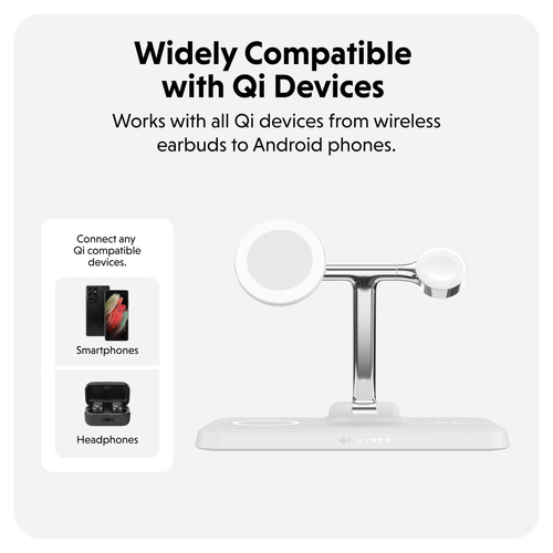 Targus HyperJuice HJ3004WHGL Induction Charger - White - For Smartwatch, Wireless Earphone, Android Device, Qi2-enabled De