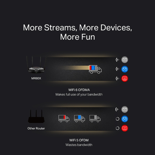 MERCUSYS ROUTER WI-FI 6