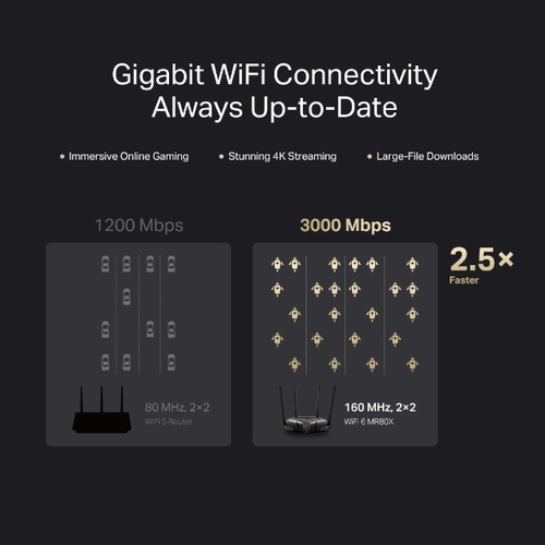 MERCUSYS ROUTER WI-FI 6