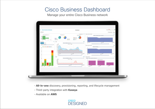 Cisco Business 110 CBS110-8T-D 8 Ports Ethernet Switch - 2 Layer Supported - 4.13 W Power Consumption - Twisted Pair - Des