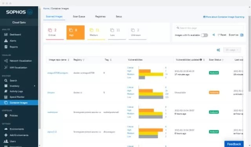 Sophos Central Cloud Optix Advanced - Renewal - 1 Year - Price Level 1-9 User