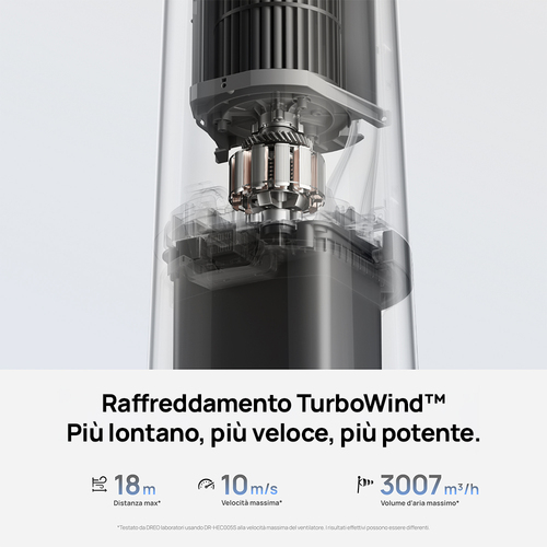 Dreo TurboCool 765S – Ventilatore a Nebulizzazione Smart 3-in-1: Raffredda fino a 6°C in 60s – Flusso d'Aria 10,4 m/s (18,
