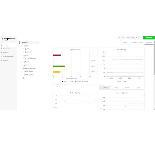Schneider Electric Software Support Contract - 1 Year - Service - Technical