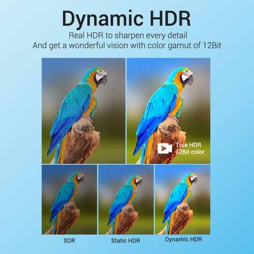 Vention 8K HDMI Cable 3M Black, 3 m, HDMI Type A (Standard), HDMI Type A (Standard), 3D, 48 Gbit/s, Audio Return Channel (