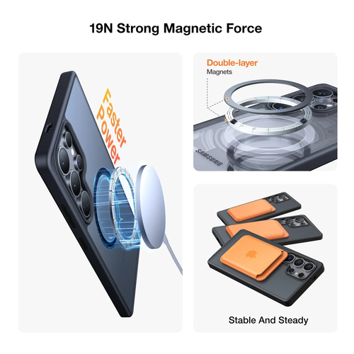 GUARDIAN MAGNETIC SERIES S25 ULTRA BLACK