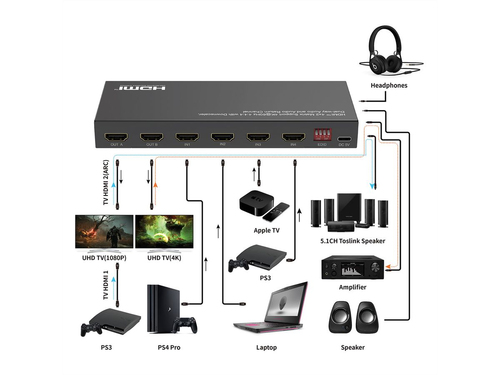 Value Audio/Video Switchbox - Cable - 3840 x 2160 - 4K, Full HD, 4K UHD, 2K - 1080p - 4 Input Device - 2 Display - Noteboo