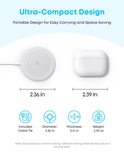 Anker A25M2H21. Tipo di caricatore: Interno, Tipologia alimentazione: USB, Compatibilità caricatore: Smartphone, Auricolar