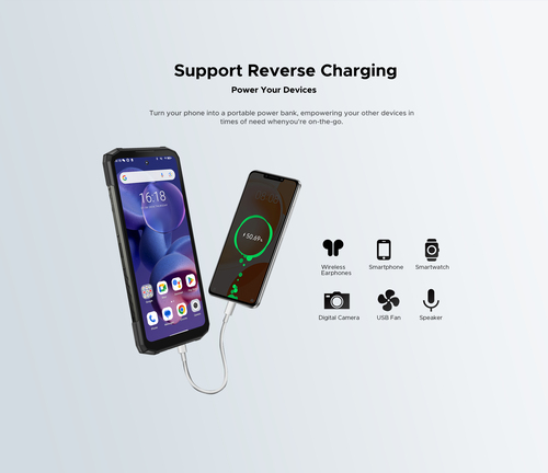 Doogee Fire 6. Dimensioni diagonale schermo: 16,7 cm (6.56"), Risoluzione del display: 1612 x 720 Pixel. Frequenza del pro