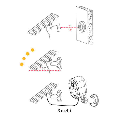 Beghelli Dom-e Pannello Solare USB-C. Tipo: Pannello solare, Posizionamento supportato: Esterno, Compatibilità marca: Begh