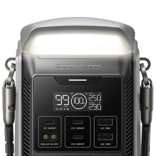 EcoFlow TRAIL Plus 300 DC. Charging source: Cigar lighter, Solar, USB, Battery capacity: 288 Wh, Total output power: 300 W