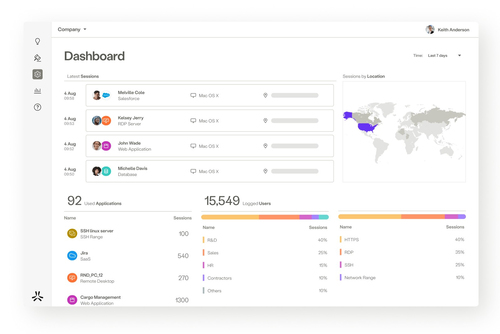 ANW SSE FND SWG BCSP 1K 3-STOCK .
