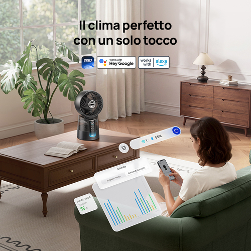 Dreo TurboCool 516S – Ventilatore Nebulizzatore Smart 3-in-1 con Raffrescamento a Ultrasuoni – Flusso d'Aria 8 m/s, Autono