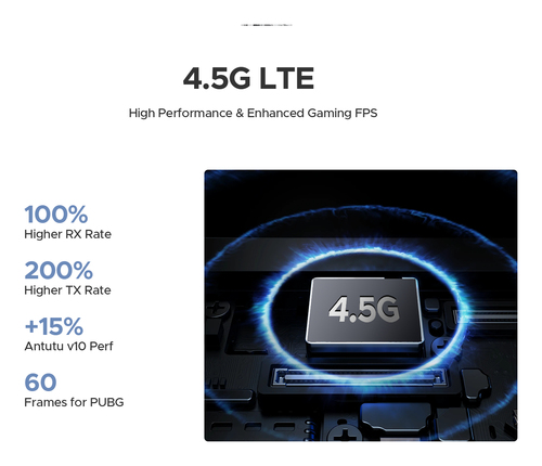 Doogee Blade10 Ultra Energy. Dimensioni diagonale schermo: 16,7 cm (6.56"), Risoluzione del display: 1612 x 720 Pixel. Fre