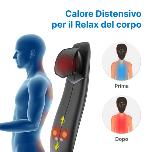 Renpho Sedile Massaggiante Shiatsu per Schiena e Collo, Altezza Regolabile, con Funzione Calore e Vibrazione. Uso appropri