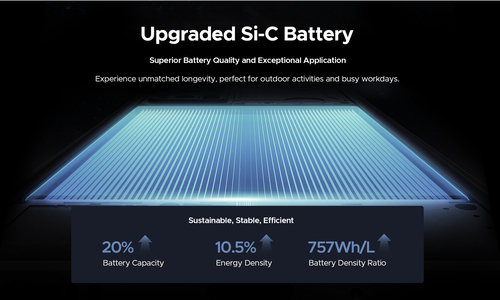 Doogee Blade10 Ultra Energy. Dimensioni diagonale schermo: 16,7 cm (6.56"), Risoluzione del display: 1612 x 720 Pixel. Fre