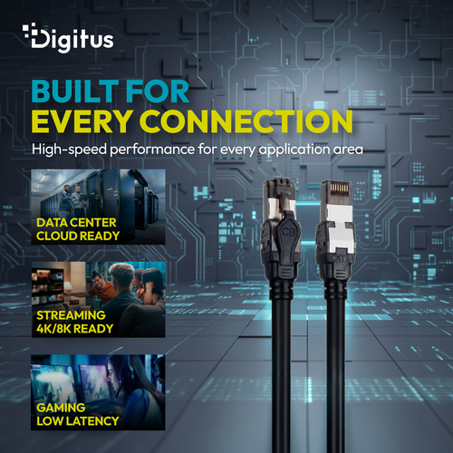 Digitus CAT 8.1 S/FTP patch cable, 3 m, 10 pieces. Cable length: 3 m, Cable standard: Cat8.1, Cable shielding: S/FTP (S-ST