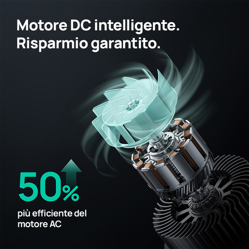 Dreo Air Purifier Macro AP605S – Purificatore Smart con Tecnologia TurboWind™ e CADR 202 m³/h – Sistema di Filtrazione a 5