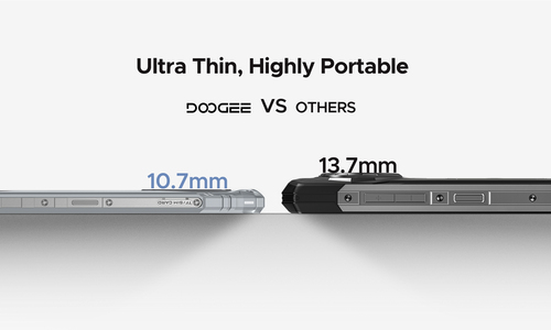 Doogee Blade10 Ultra Energy. Dimensioni diagonale schermo: 16,7 cm (6.56"), Risoluzione del display: 1612 x 720 Pixel. Fre
