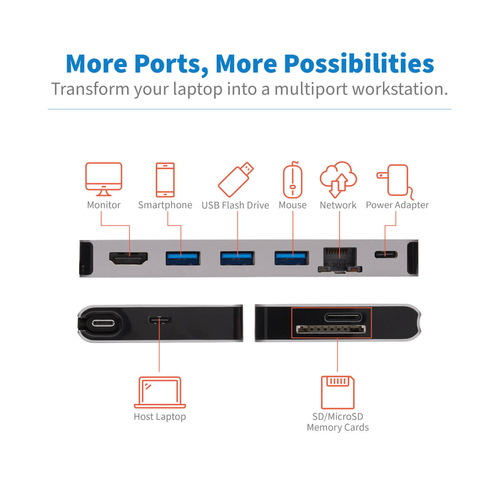 Tripp Lite U442-DOCK5D-GY USB-C Dock - 4K HDMI, USB 3.x (5Gbps), USB-A/C Hub Ports, GbE, Memory Card, 100W PD Charging, De