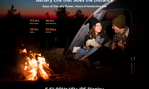 Doogee Fire 5 Ultra. Dimensioni diagonale schermo: 16,8 cm (6.6"), Risoluzione del display: 1612 x 720 Pixel. Frequenza de