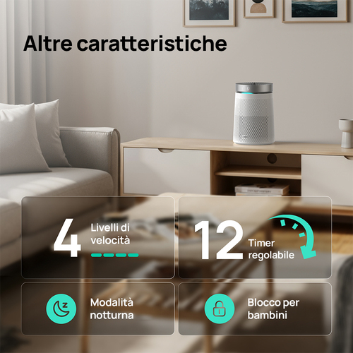 Dreo Air Purifier Macro AP606 – Purificazione HEPA a 3 Stadi con Sensore PM2.5 ad Alta Precisione – Copertura fino a 70,4 