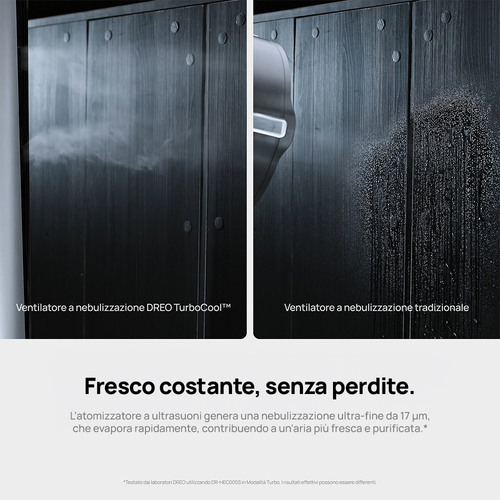 Dreo TurboCool 765S – Ventilatore a Nebulizzazione Smart 3-in-1: Raffredda fino a 6°C in 60s – Flusso d'Aria 10,4 m/s (18,
