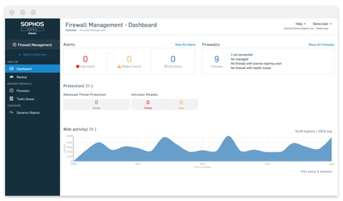 Sophos Central Intercept X Advanced with XDR - Subscription Licence Renewal - 1 User - 1 Year - Price Level 1000-1999 Lice