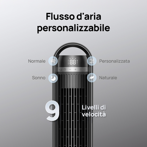 Dreo Ventilatore a Torre Ultra Silenzioso, 25dB, Potente 8 m/s, Ventilatori a Colonna con Telecomando, 4 Modalità, 8 Livel