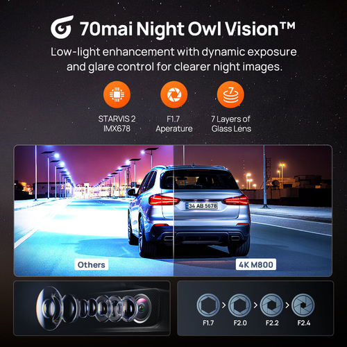 70mai M800 + RC14. HD type: 4K Ultra HD, Main camera resolution: 3840 x 2160 pixels, Main camera viewing angle: 140°. Inte