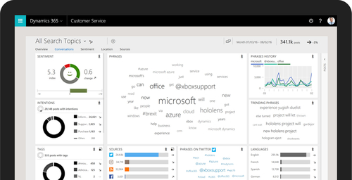 Microsoft Dynamics 365 for Customer Service - Licence & Software Assurance - 1 User CAL - Additional Product, 1 Year Acqui