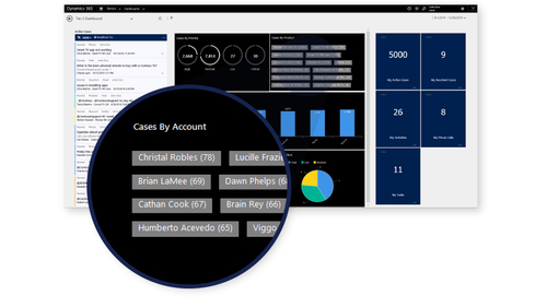 Microsoft Dynamics 365 for Customer Service - Licence & Software Assurance - 1 User CAL - Additional Product, 1 Year Acqui